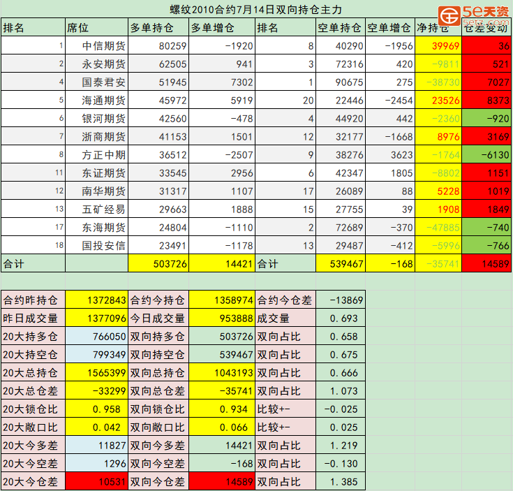 e04fc930cf6af2f1084cfccb09380f00.png