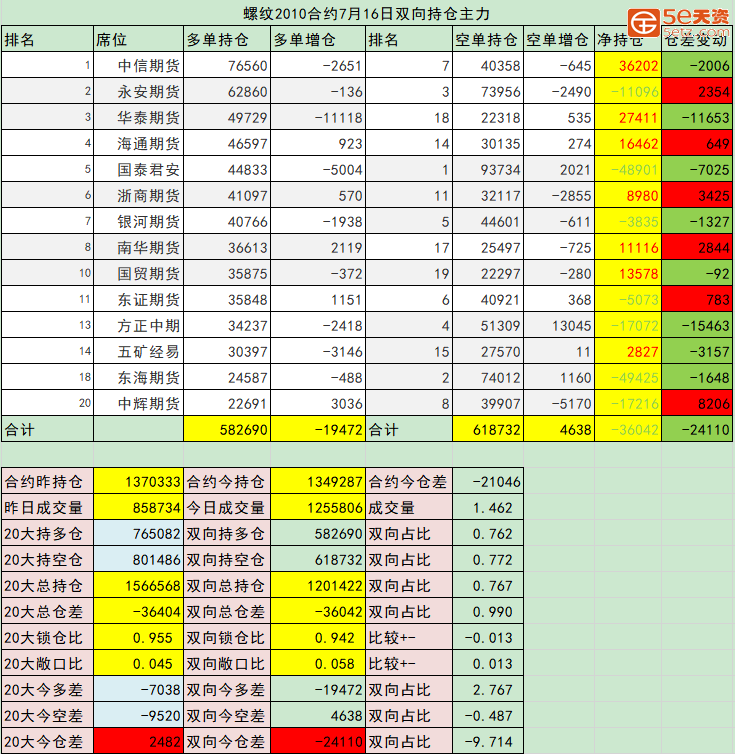1ece78d1209d4d4c6d387b87c00258ef.png