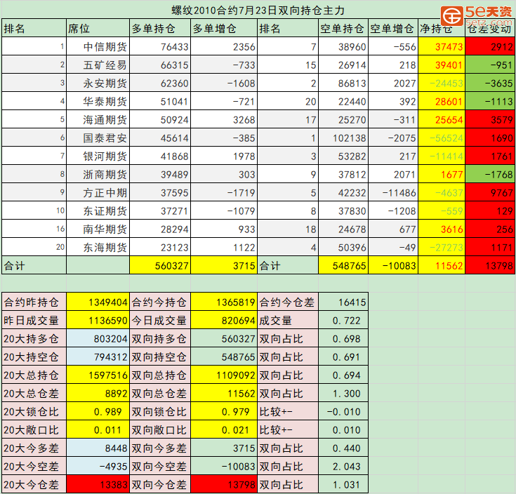 c7a67662d22ff1a5e825f300f843ddac.png