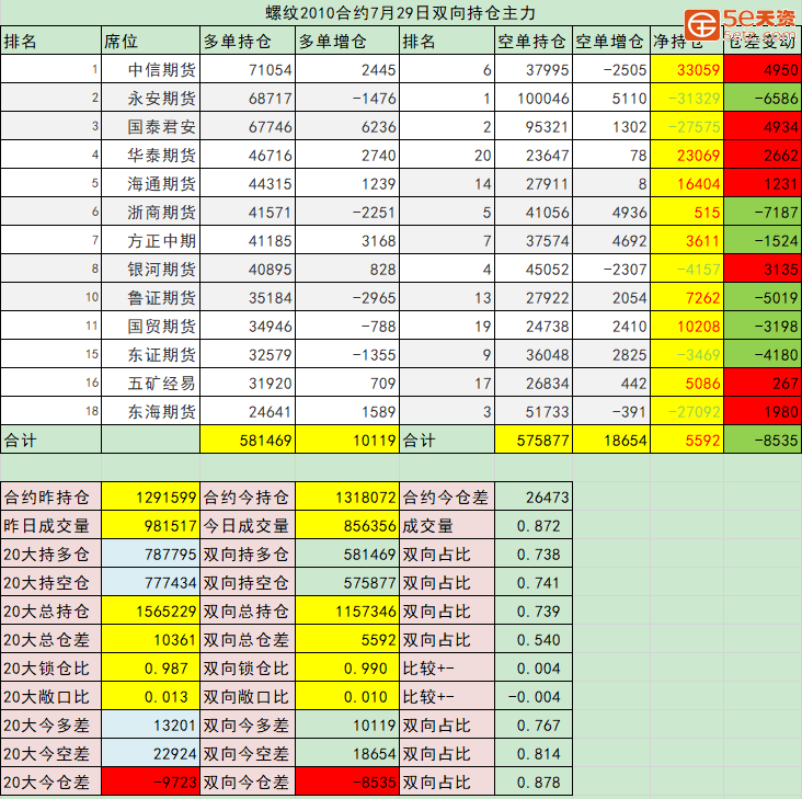 d8290fb452e091c8bd13c886287fea90.png