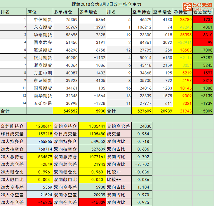 8f1382482d6a747bcff96cf528742283.png