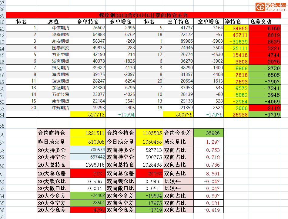 ff69947e26384a2cf1d43d8246861916.png