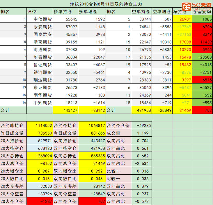 aaae19dd933dafff8253c60cf293f496.png