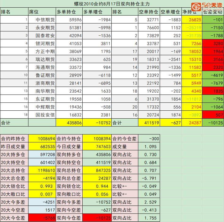 acc08e83beec5e5fed875bef3688f1df.png