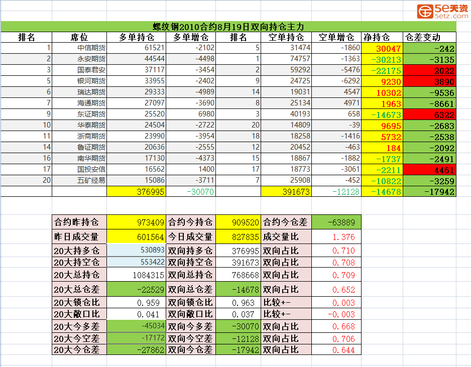 0606f9a3b8d526848c146775d44a55eb.png