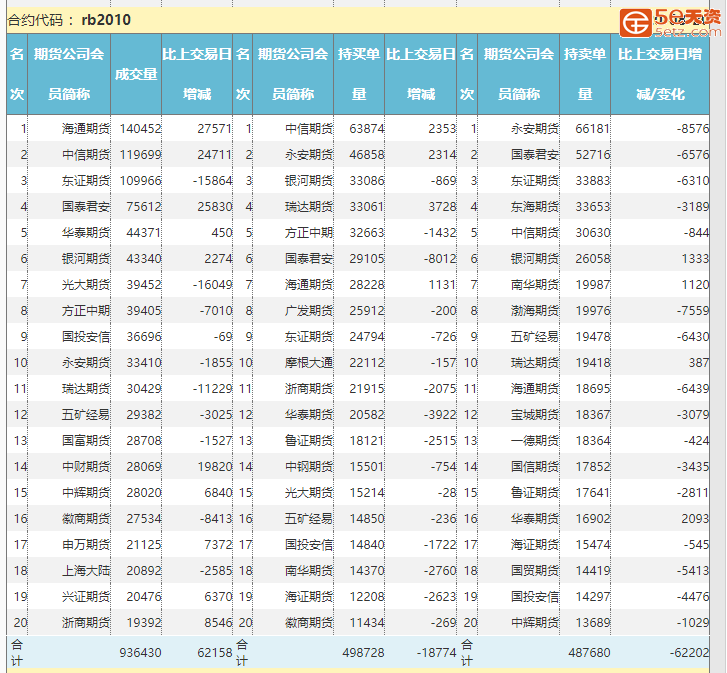 9b249c5aae84dd86a3159dca7c4ad435.png