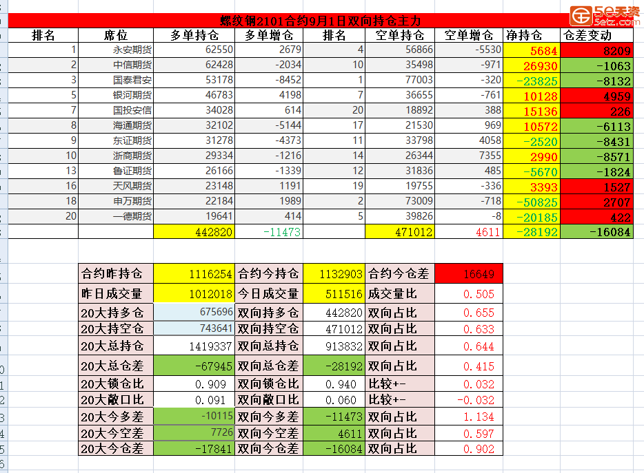 5a0667c5095b6fe69eb3b8c8876631b7.png