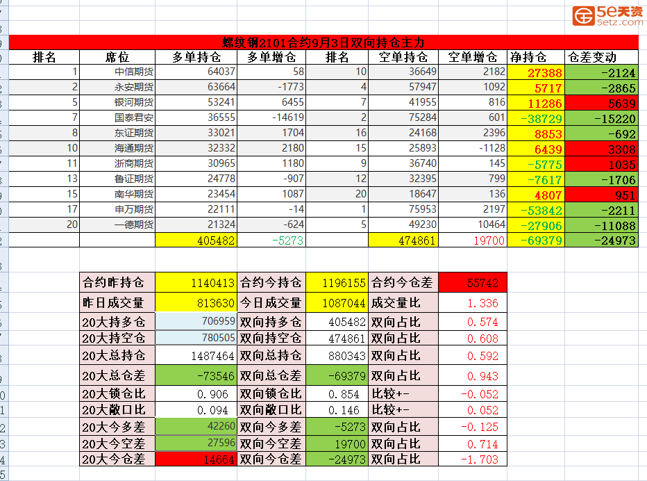 db9f2edcf2c960a4fd797a430d0bdc02.png