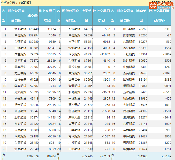866f544d96cee9904137fbc4567e7065.png