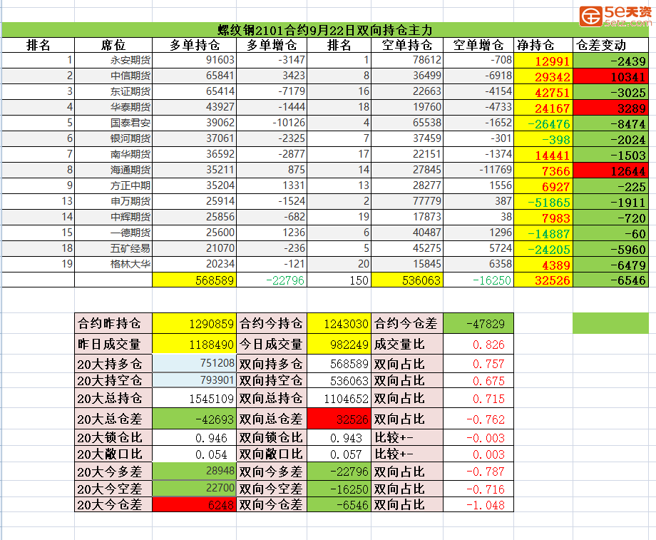 dd5a38088dbb80c3ae2430853b5c4645.png