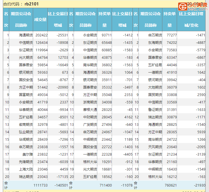 526005d589918de93cdb02fb2d3a234a.png