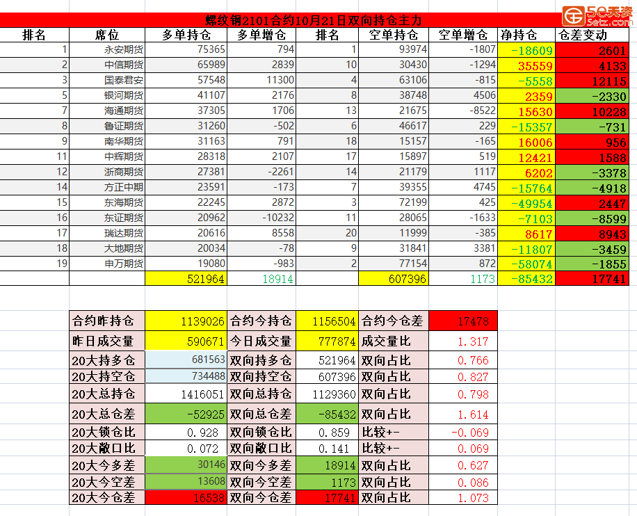 77d8f1a2d297d9410d458be4cfb82800.png