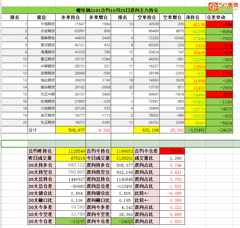 648d3cdfe142f30bf72393177a0d2e7d.png