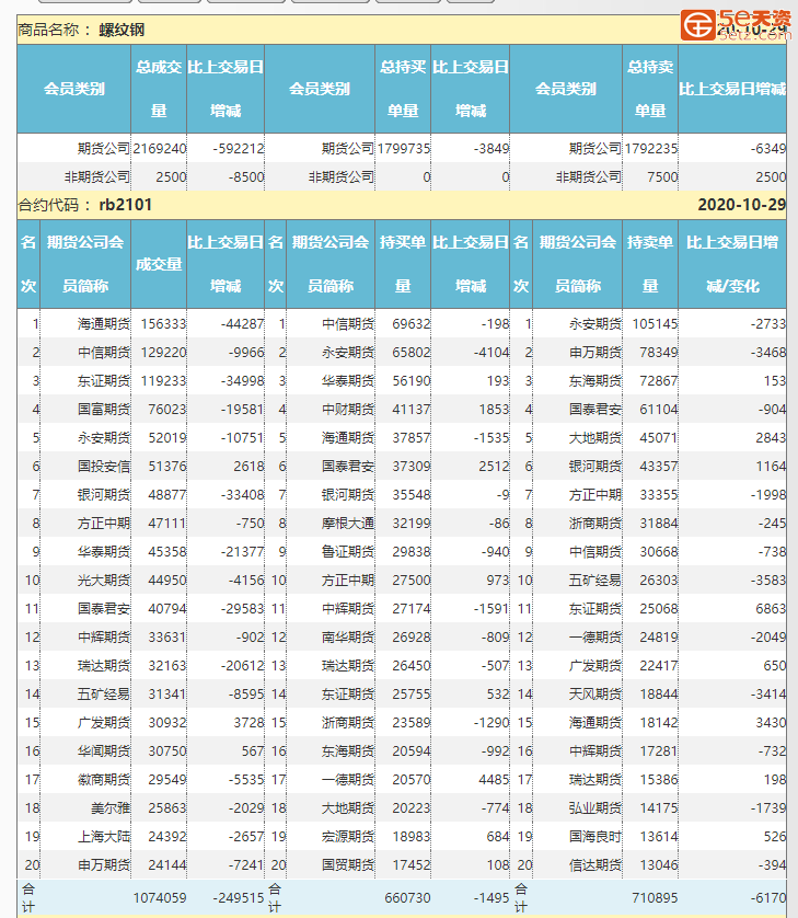 45913cc411e1ac5124a1337edade9f60.png