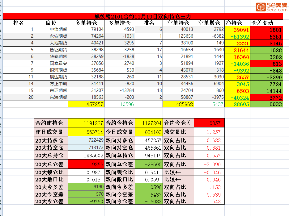 b2a342f2d7e33c1da351b59e795ff3a5.png