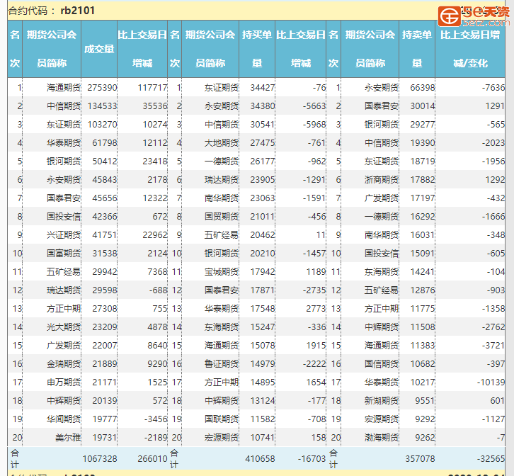 fe0533a40fe44f823df74003a5dfdae4.png