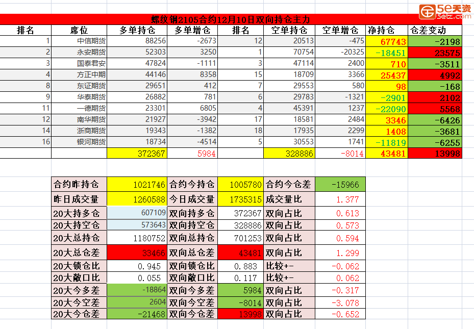 eafb4640fb7b2ce822ae3fee74c81d9a.png