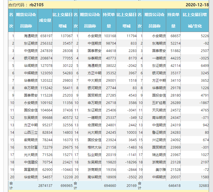 0be532fc8db9e14f3c4d1660b7396827.png