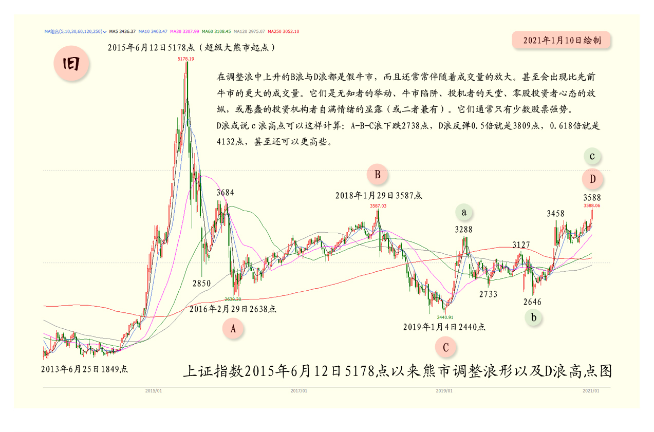 翻多03.jpg
