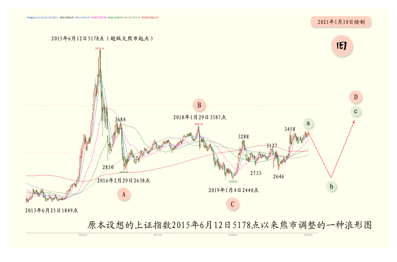 翻多04.jpg