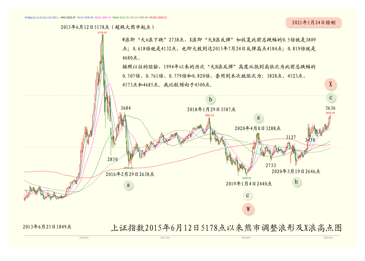 翻多07.jpg