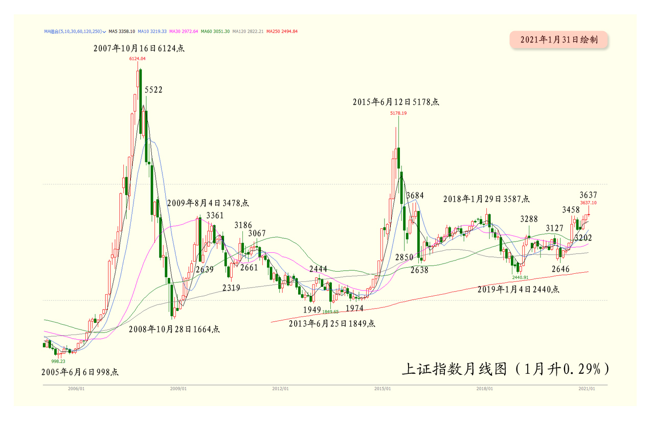 何去何从03.jpg