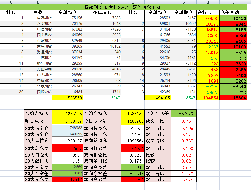 920deee7c028f896ae88a3c1d397e171.png