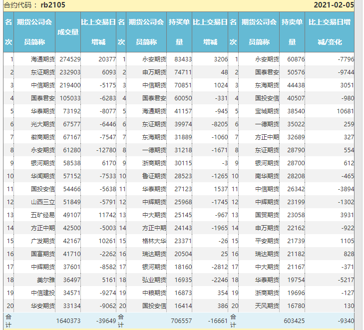 6d1a22073c66e2ca20cef6b8a0d96ed0.png