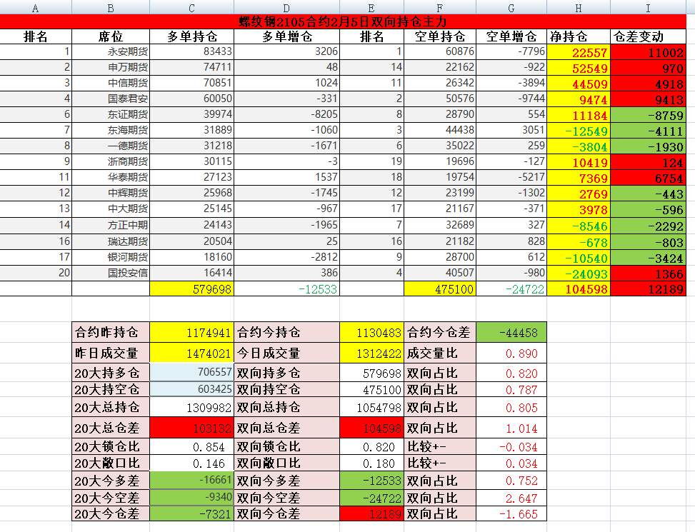 1b0677ae21a22a63cc197bc779b615ff.png