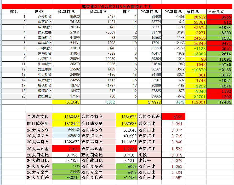 2902076c407fb72297764aed11557615.png