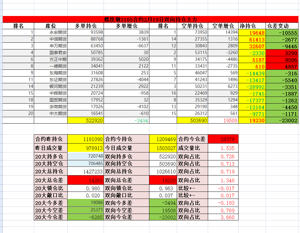 bda456111551f2d1c33a5d2c95a60394.png