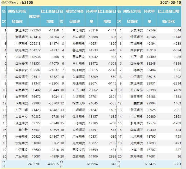 ce072d0f5cc93a0190db0b1672efc7ba.png