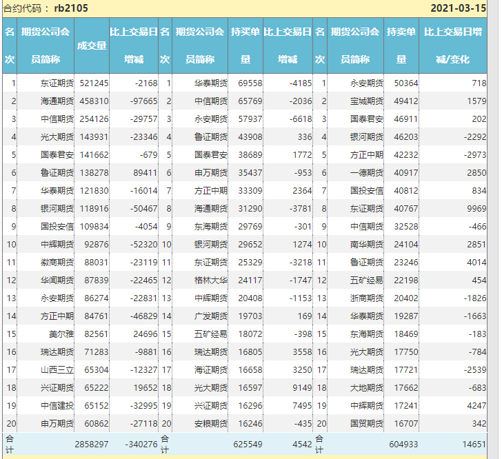7297d1035f5ef20551abcbf00547da8a.png