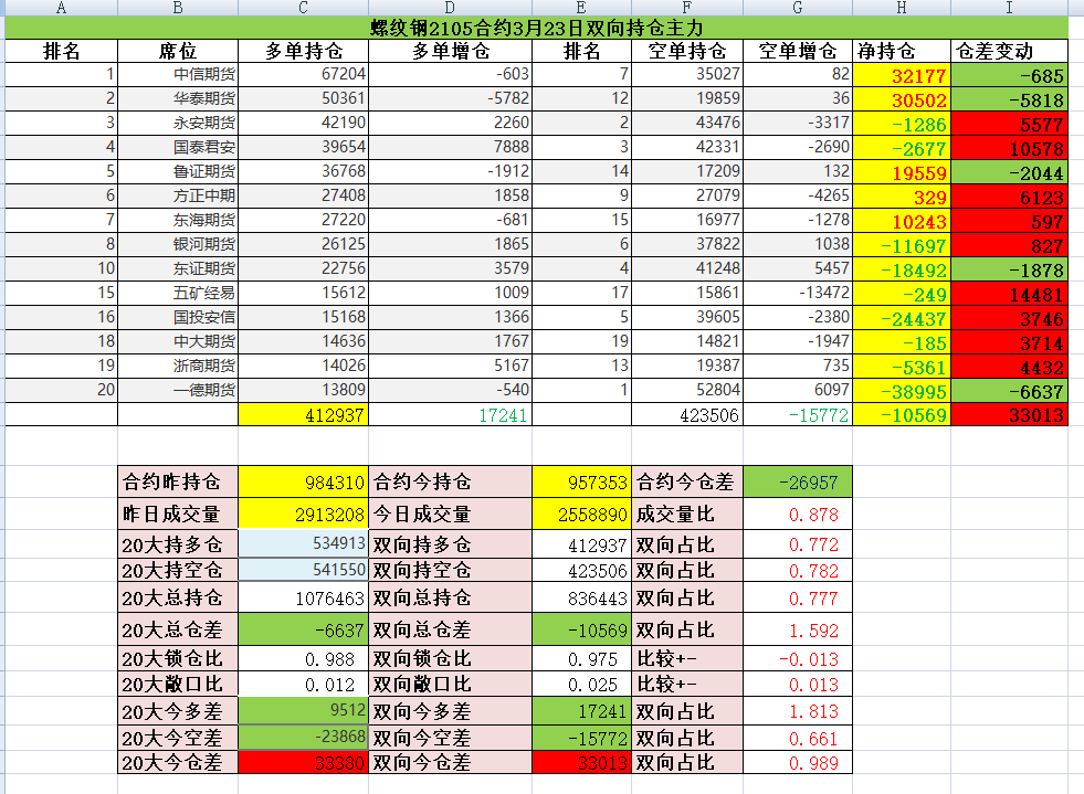 ff9825fe92529d8dc16ea157d270600d.png