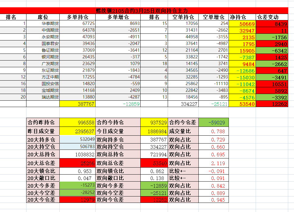 60dbe74a46d26ecd130fd13d79ff5ae8.png