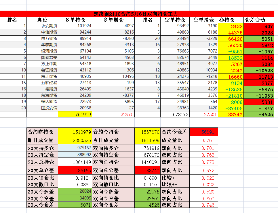 1541c529e88be5ea1bcb275cb8dd2811.png