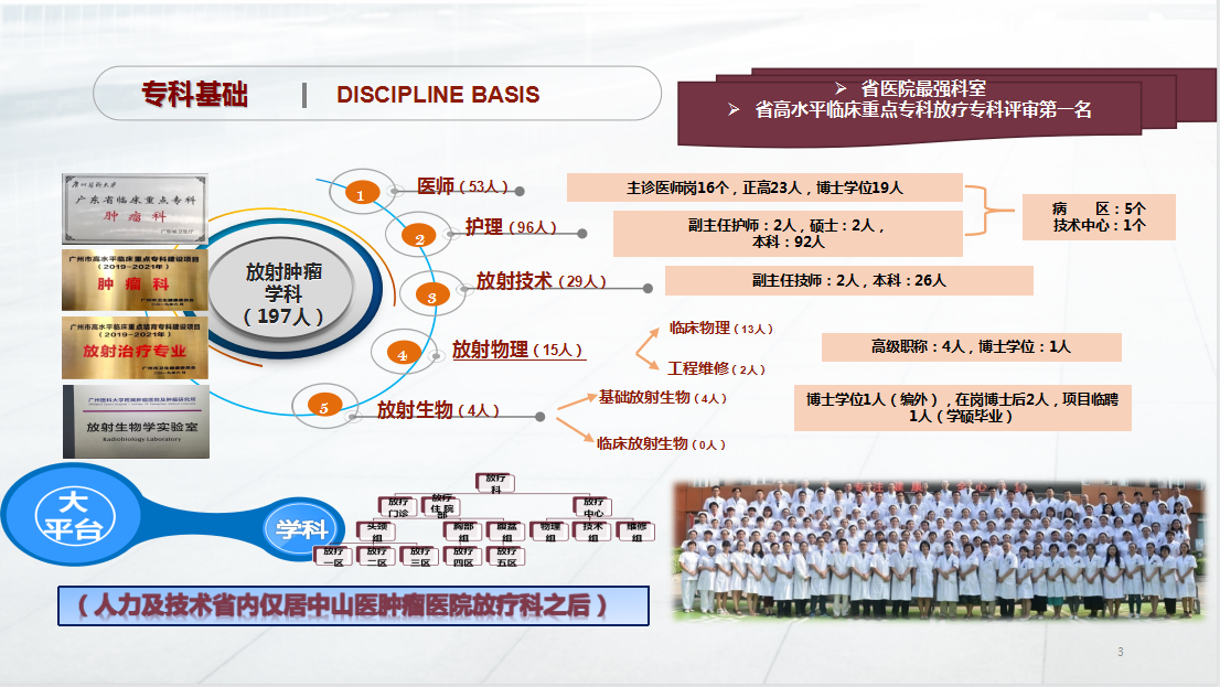 放疗科介绍001.png
