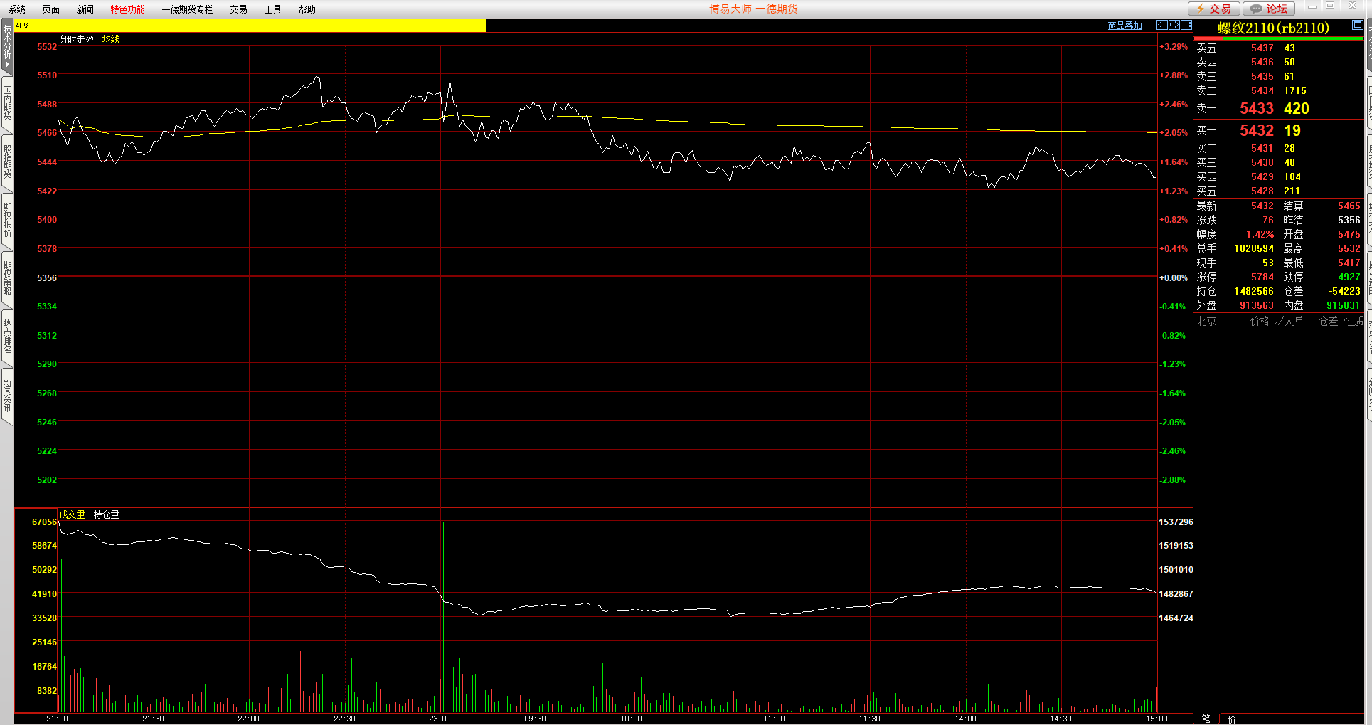 d54572a264ee75c84a9fda1b1e47cc83.png