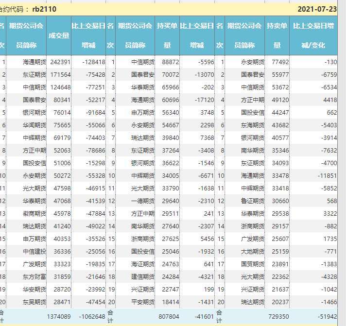 d819e440a5bffc50c611c66e3607dac7.png