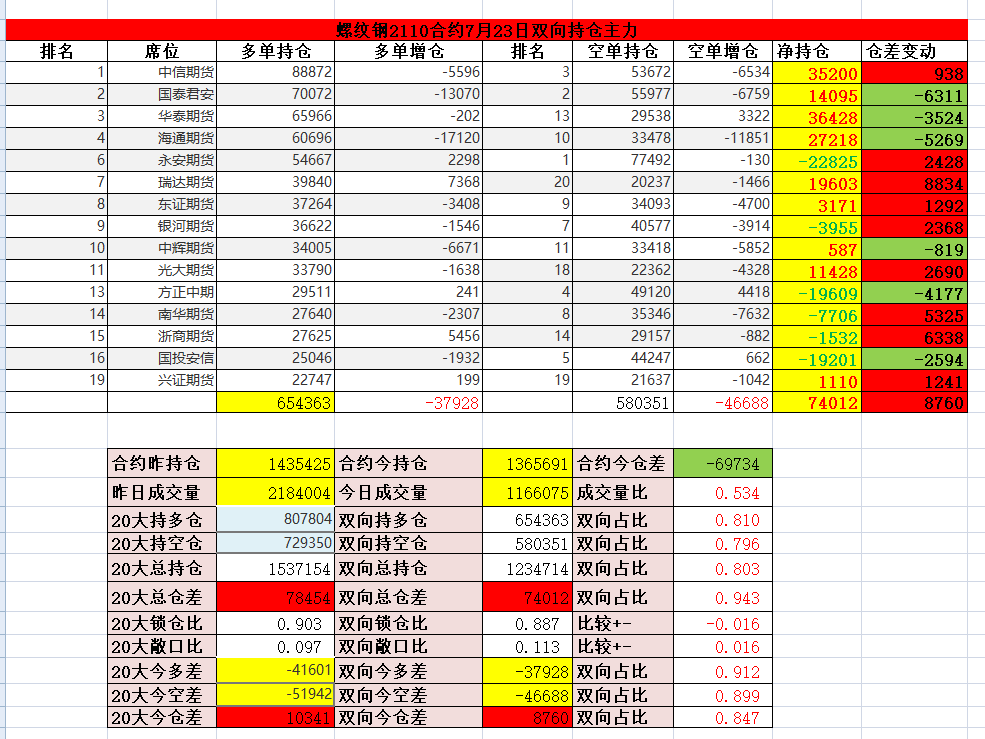 97684f6c53dc220c2c3edc9fabaf6f30.png