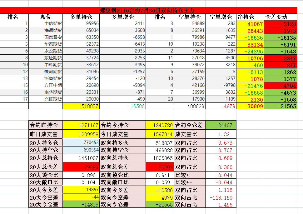 167252afbb9034a32ef5bd78085a82ee.png