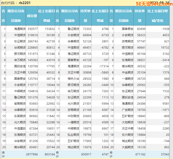 1572cf8445dcfb1962210bdf279eb030.png