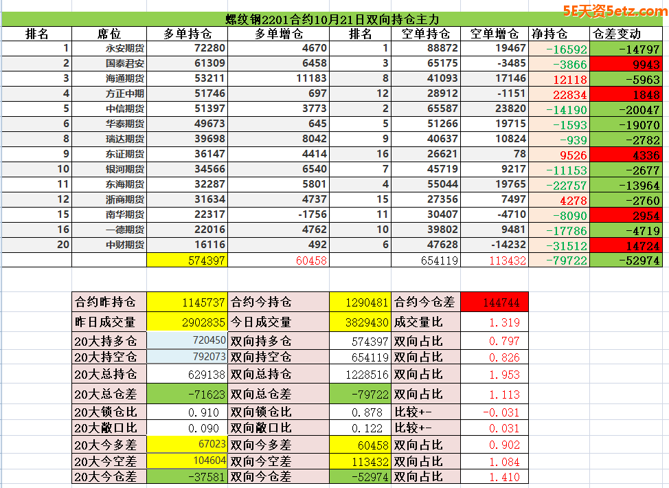 cda60cfb218316f04044bf1cd2cb6241.png