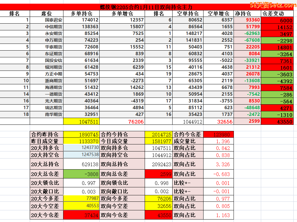 0bca822a3b03394669cae9ca7782510a.png