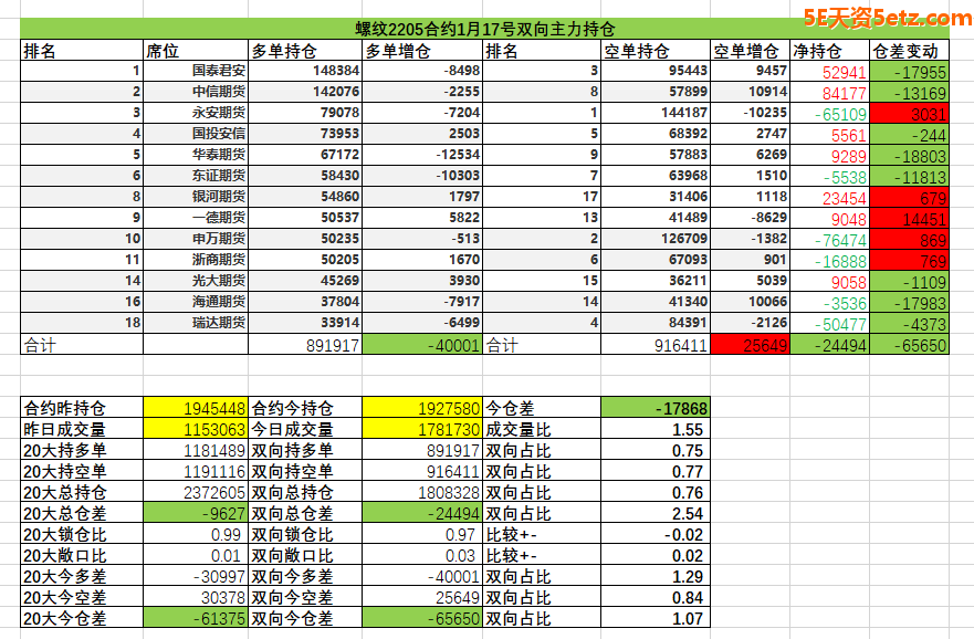 5806e4800a2ad6c634f480ac23270f7c.png