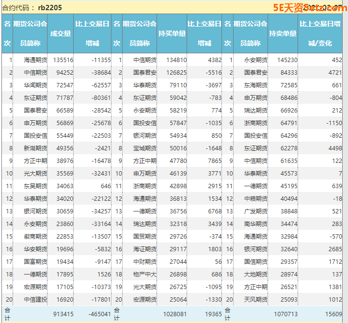 6671be2e5b47012b328a8347a60b230c.png