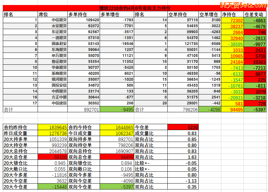 d342832c7eee2b56a2f45fada83568c0.png