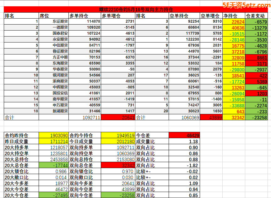 bea50bca16219b24fed22391c01667b2.png
