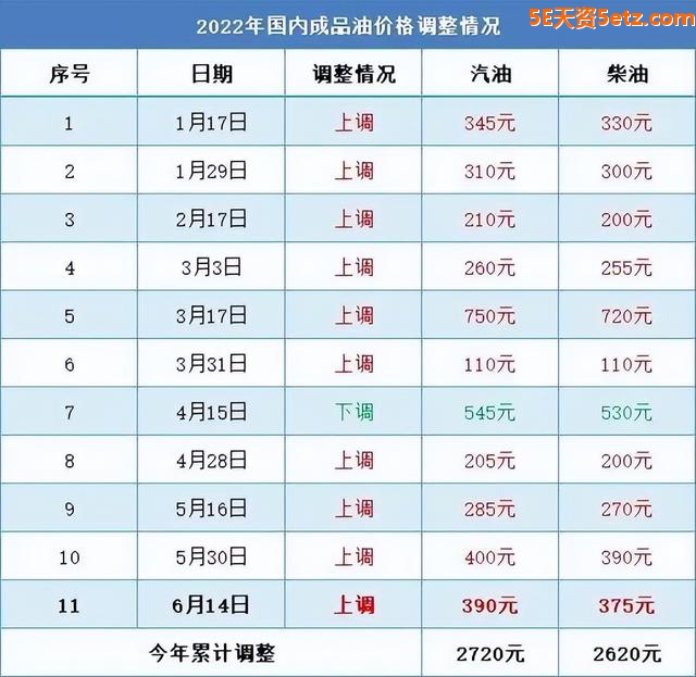 高油价会持续多久？-2.jpg