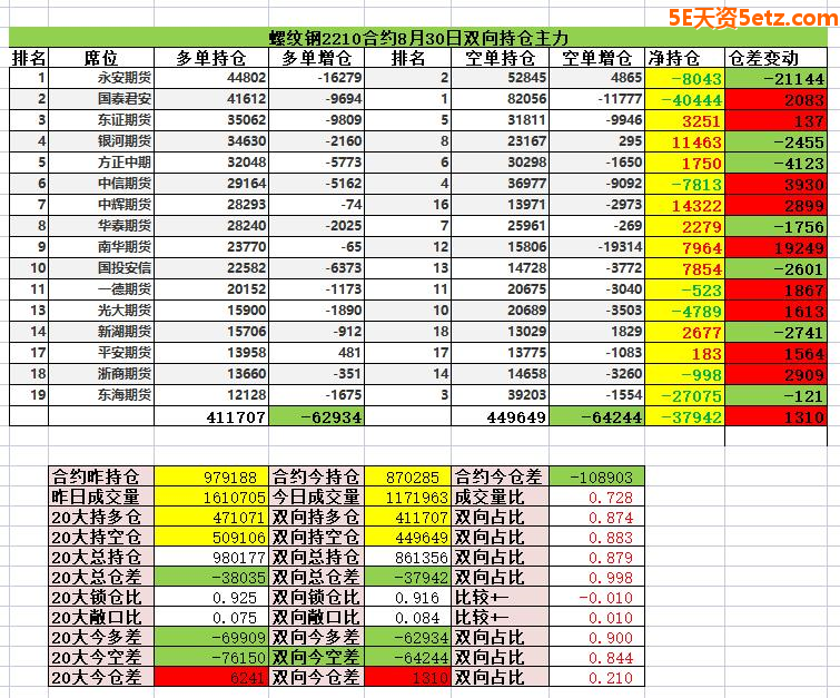 3918bf6fbec265bbc7714a5f3a2469cf.png